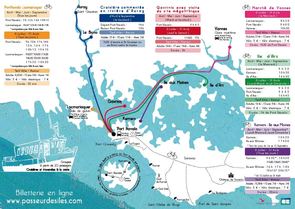 Double page intérieure du flyer du Passeur des Îles avec carte des liaisons maritimes du Golfe du Morbihan